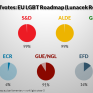 #LGBTvotes 5 EU LGBT Roadmap (Lunacek Report)